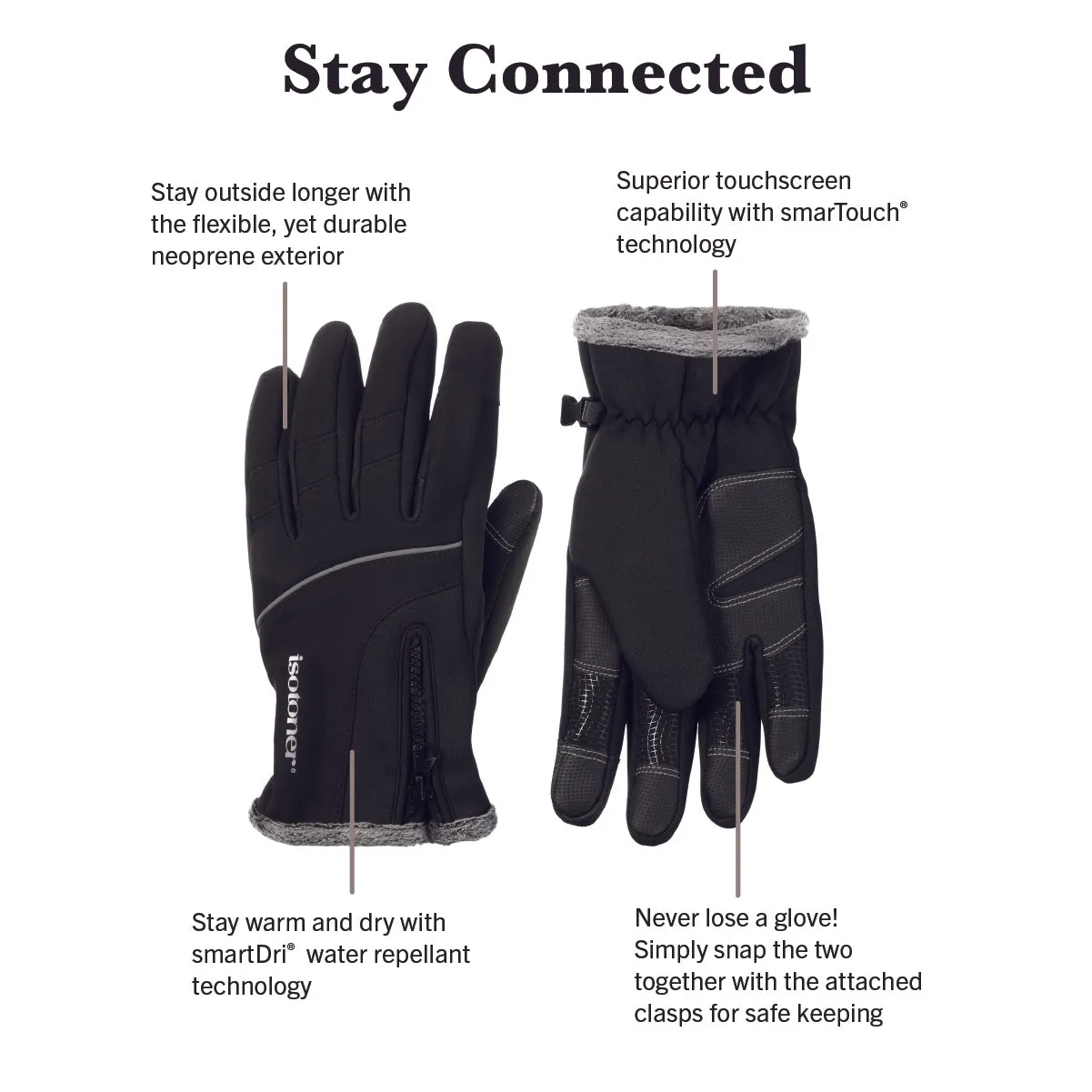 Men's Neoprene Water Repellent Touchscreen Gloves